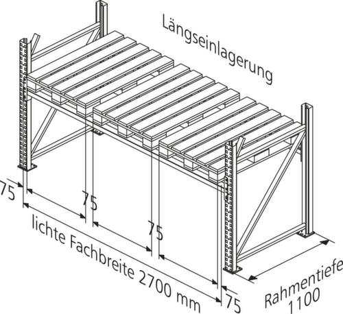 META Palettenregal MULTIPAL für 15 Paletten, 2785 mm breit, 5 Lagerebenen