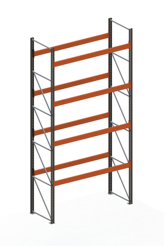 META Palettenregal MULTIPAL für 15 Paletten, 2870 mm breit, 5 Lagerebenen