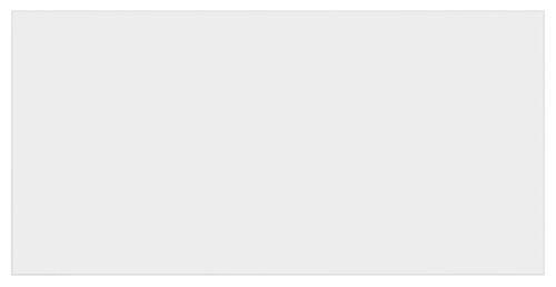 Elektrisch höhenverstellbarer Konferenztisch