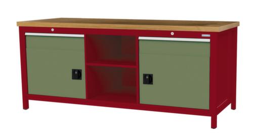 Bedrunka + Hirth Werkbank mit Buche-Massivholzplatte Gestell in vielen Farben, 2 Schubladen, 2 Schränke, 2 Ablageböden