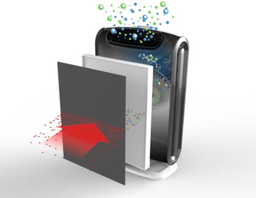 Fellowes Luftreiniger AeraMax® DX95 für große Räume, für Räume mit 28 - 42 m²