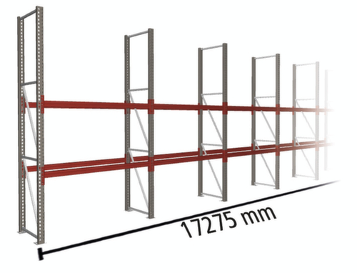 META Palettenregal MULTIPAL für 27 Paletten, 17275 mm breit, 3 Lagerebenen