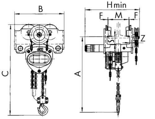 Kombikatze mit Haspelketten-Laufkatze