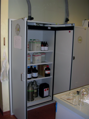 Sicherheitsschrank S-CLASSIC-90 WDAS, Höhe x Breite x Tiefe 1968 x 1196 x 616 mm