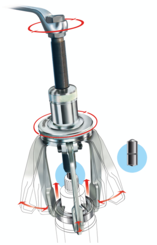 GEDORE 1.09/2 Abzieher TWIST+PULL 3-armig mit Dreharretierung 80x250 mm