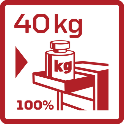 GEDORE R22071005 Wkz.Satz i.Wks.Wagen GEDMaster 272-tlg