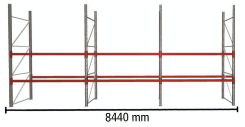 META Palettenregal MULTIPAL für 27 Paletten, 8440 mm breit, 3 Lagerebenen