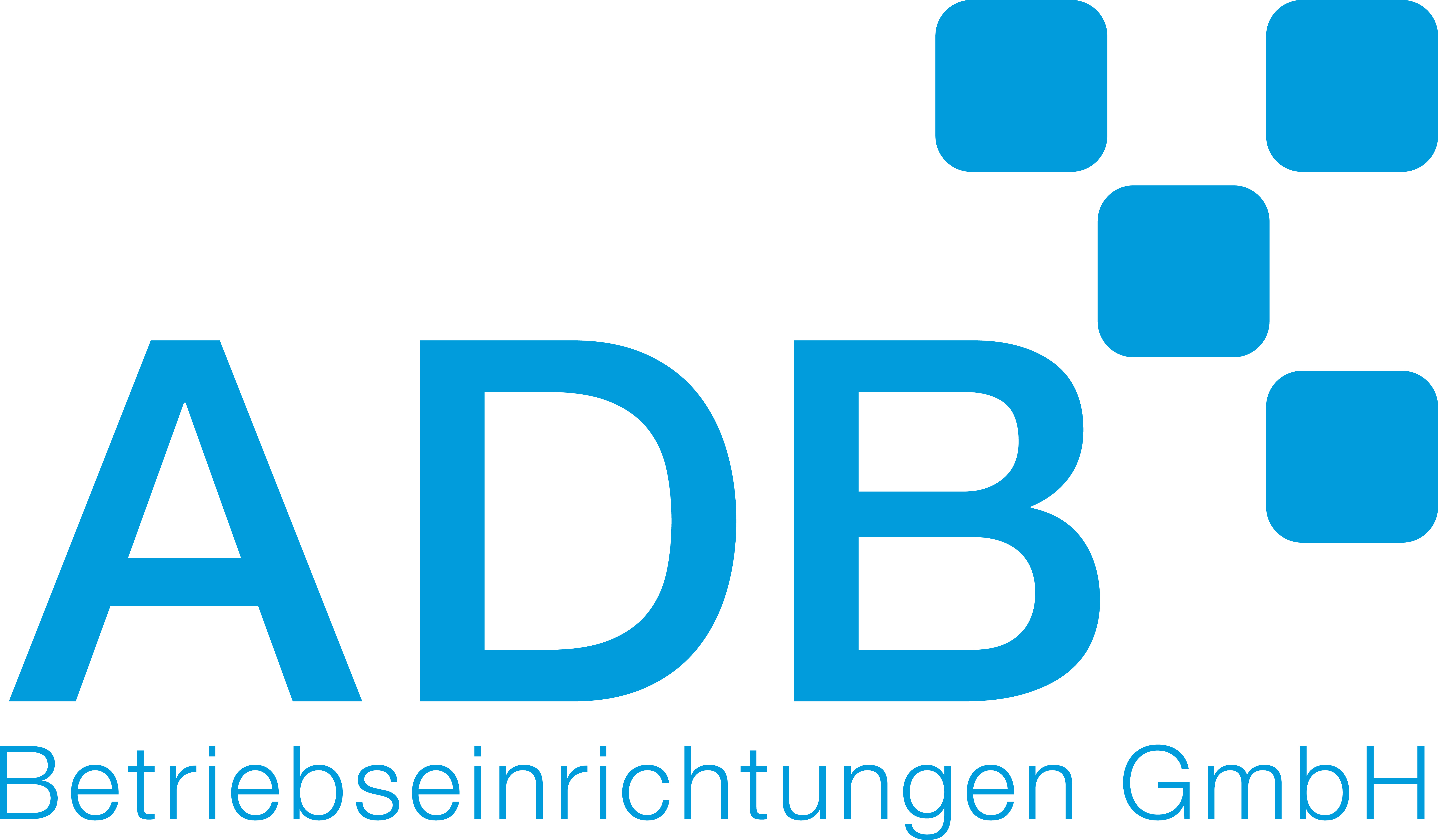 adb