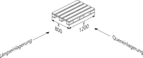 META Palettenregal MULTIPAL für Fässer und KTC/IBC Technische Zeichnung 2 L