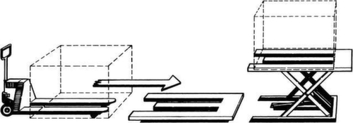 Flach-Scherenhubtisch mit E-Plattform Technische Zeichnung 1 L
