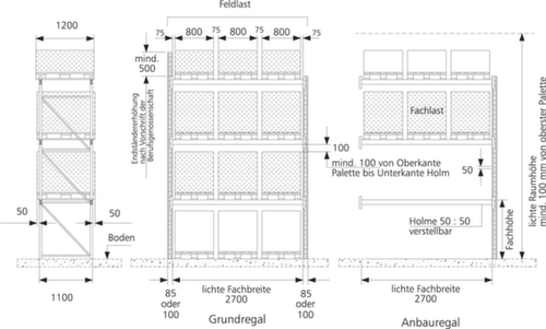 META Palettenregal Technische Zeichnung 3 L