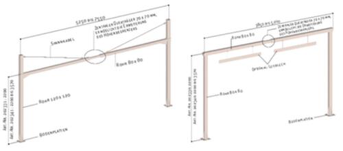 PROCITY Montageset für Höhenbegrenzer Technische Zeichnung 1 L