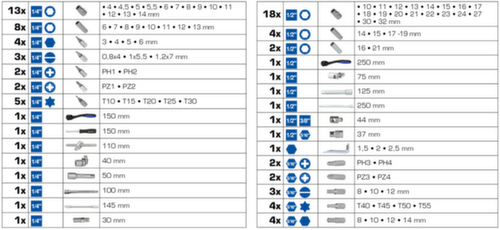 Brilliant Tools Steckschlüssel-Satz Standard 10 L
