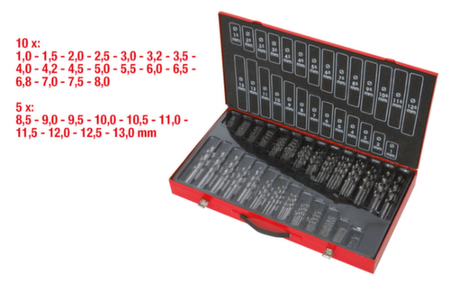 HSS-G Spiralbohrer-Satz Standard 2 L
