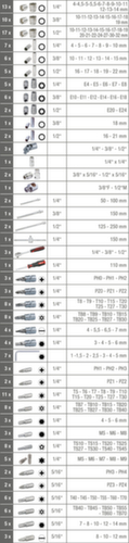 KS Tools 1/4"+3/8"+1/2" CHROMEplus Steckschlüssel-Satz Standard 4 L
