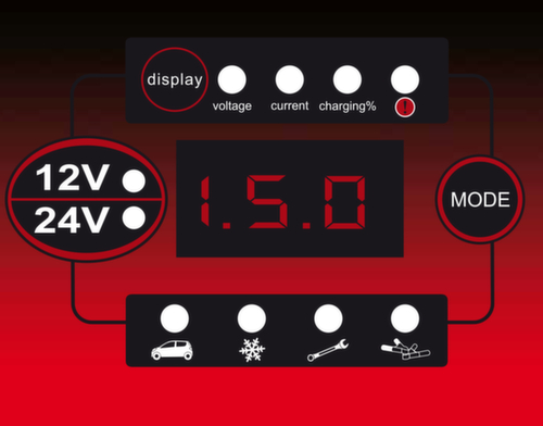 12V + 24V SMARTcharger Hochfrequenz-Batterieladegerät 25A/12,5A Standard 7 L
