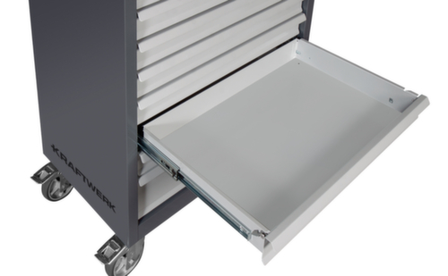 Werkstattwagen BT700s 60/40 9 Schubladen Detail 1 L