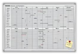 Franken Projektplaner JetKalender®, Höhe x Breite 600 x 900 mm