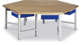 RAU Gruppenwerkbank Serie 4000