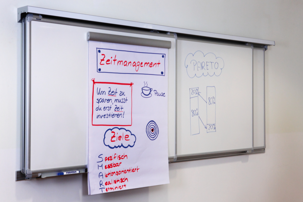 Franken Whiteboard für Wandschienen-System, Höhe x Breite 1000 x 2000 mm Milieu 2 ZOOM