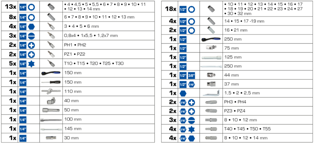 Brilliant Tools Steckschlüssel-Satz Standard 10 ZOOM
