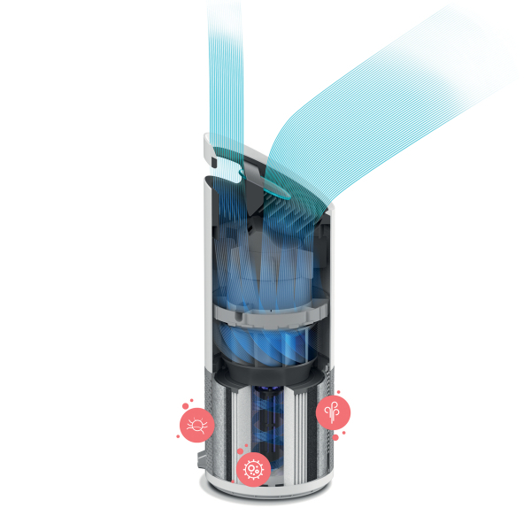Leitz Luftreiniger TruSens Z-3000 für große Räume, für Räume mit 70 m² Technische Zeichnung 1 ZOOM