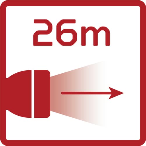 GEDORE R95700089 Mini Arbeitslampe
