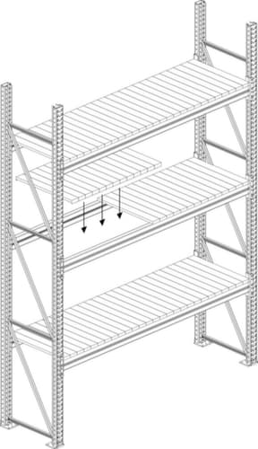 META Stahlpaneele MULTIPAL für Palettenregal, Breite x Tiefe 1825 x 800 mm