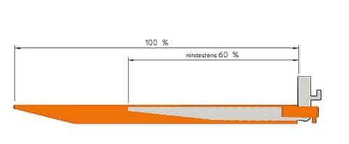 Bauer Gabelverlängerung mit geschlossener Unterseite, RAL7021 Schwarzgrau, für Zinkenquerschnitt Höhe x Breite 45 x 125 mm