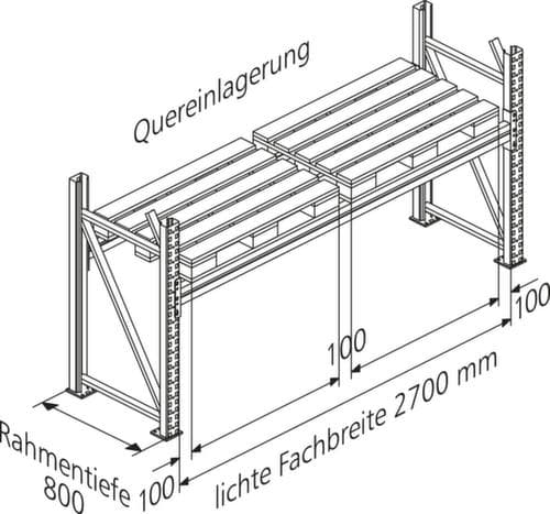 META Palettenregal MULTIPAL für 10 Paletten, 2900 mm breit, 5 Lagerebenen