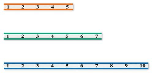 Rieffel Schlüsselschrank mit Visu-Color-System