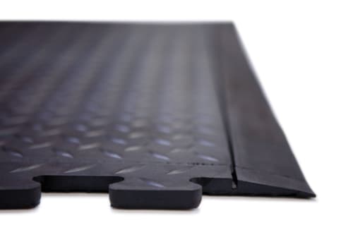 Miltex Arbeitsplatzmatte Yoga Lock Basic, Endstück, Länge x Breite 710 x 780 mm