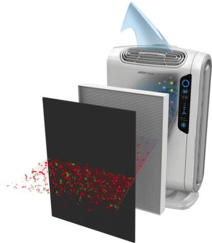 Fellowes Filterset für Luftreiniger
